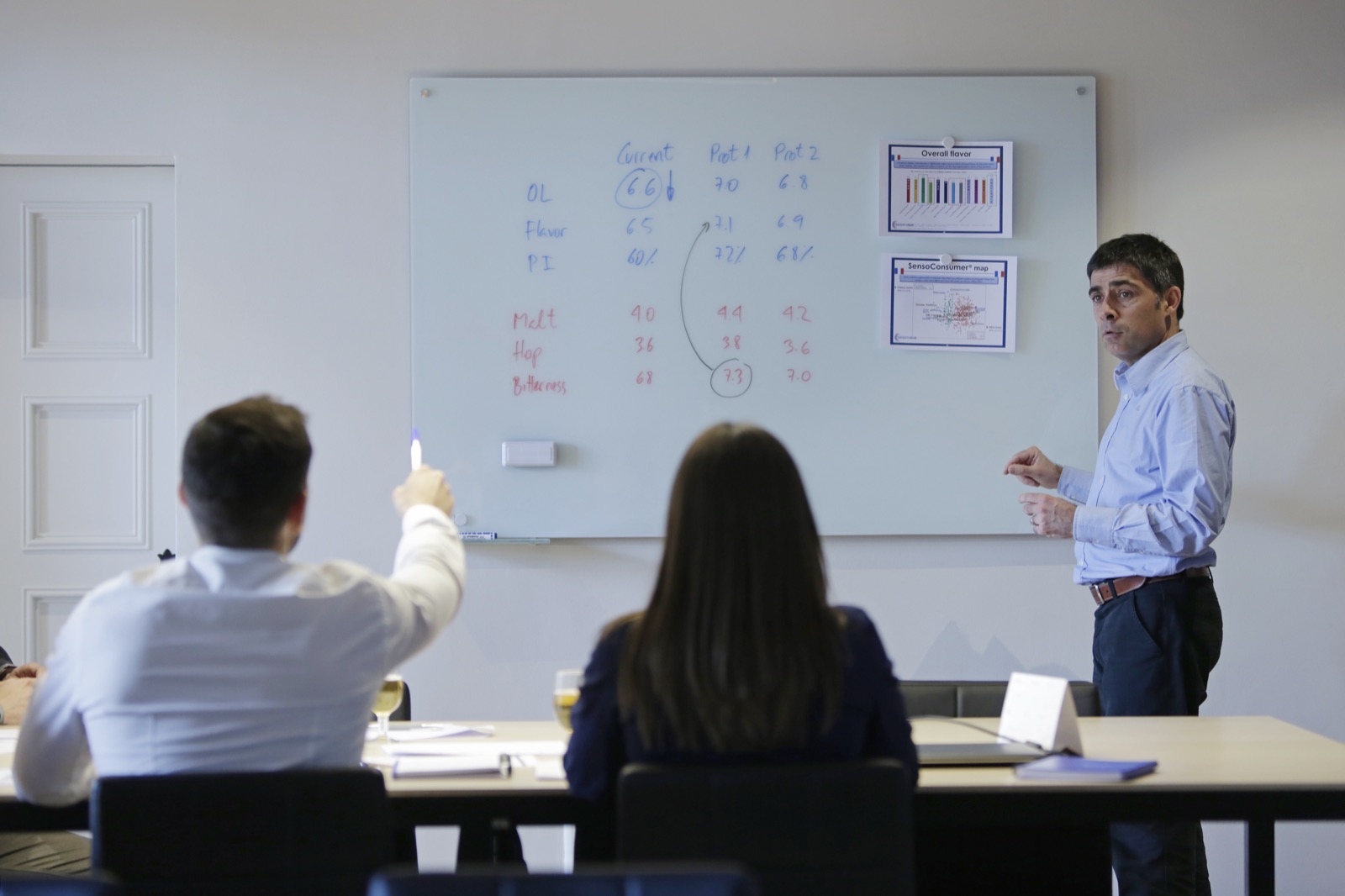 Consultant presenting the results of a study at a whiteboard with the attribute table and two charts